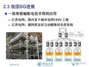 人工智能技術賦能智能電網 邁向高效、可靠與可持續的未來
